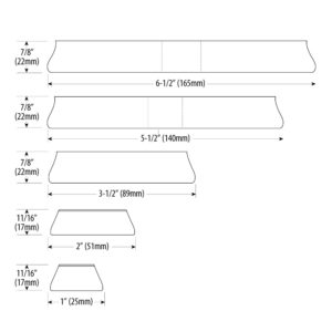 sdo-pads-side-profile