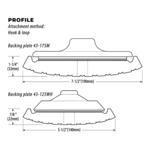 ccs-curved-edge-rotary-profile