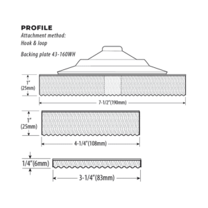 purple-foamed-wool-side-profile